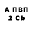 Амфетамин 97% Ira Foss