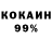 Кодеиновый сироп Lean Purple Drank Daniel Shorokhov